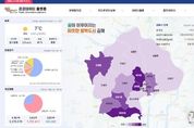 김해시, 공공데이터 플랫폼 개편… 공공데이터를 한눈에