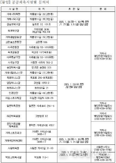 거제시 공공체육시설 설날 연휴 휴관 안내
