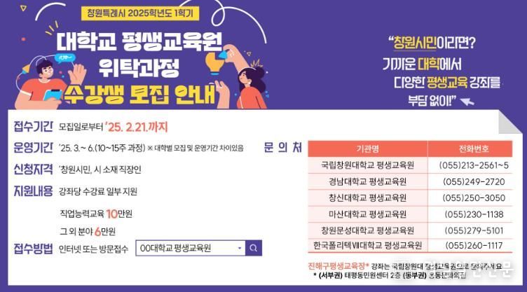 창원특례시, 2025년 1학기 대학교 평생교육원 수강생 모집