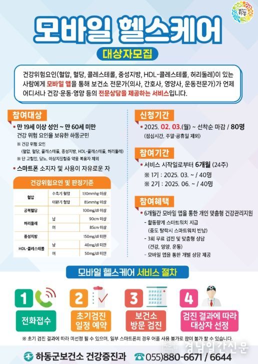 하동군보건소‘모바일 헬스케어’ 참여자 모집