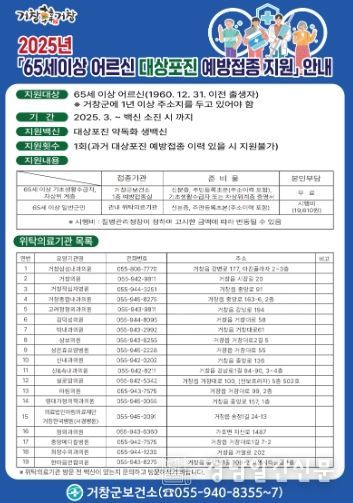 거창군, 65세 이상 어르신 대상포진 예방접종 지원 실시