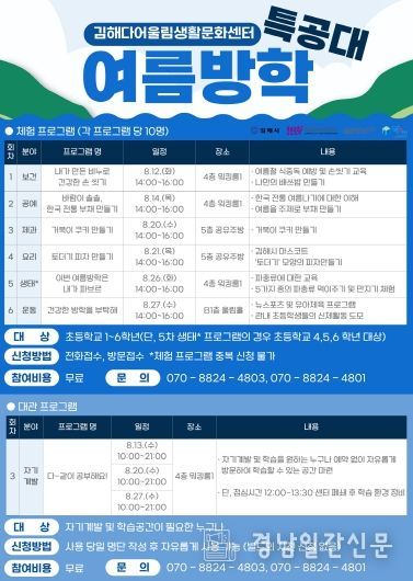 김해다어울림생활문화센터, 초등학생 무료 체험학습 '여름방학 특공대' 진행