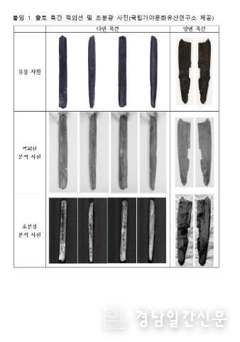 함안 성산산성에서 출토된 새로운 목간 자료 공개