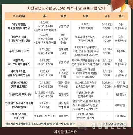 김해시 화정글샘도서관 ‘9월 독서의 달 행사 풍성’