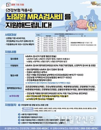 뇌혈관MRA 검사비 지원