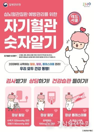 건강한 혈관, 행복한 창녕! 심뇌혈관질환 예방관리주간 운영