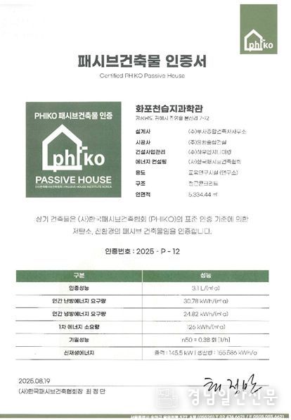 패시브건축물 인증서