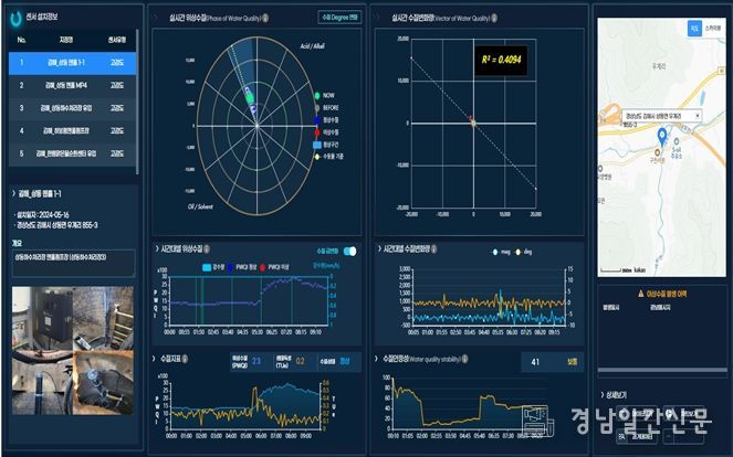 스마트 수질오염 경보시스템 운영사진