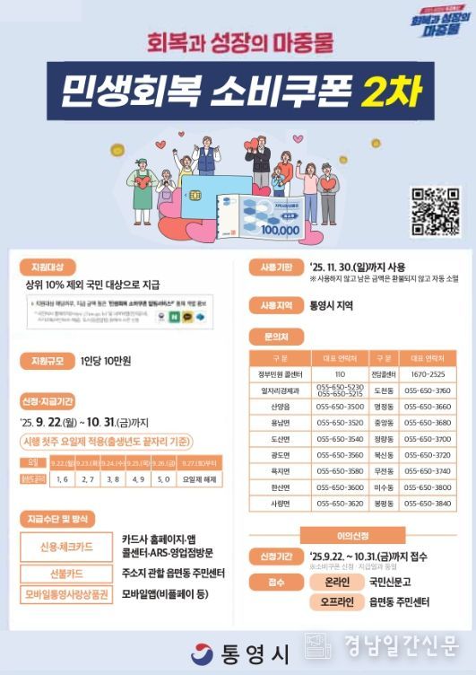 22일부터 민생회복 소비쿠폰 2차 지급