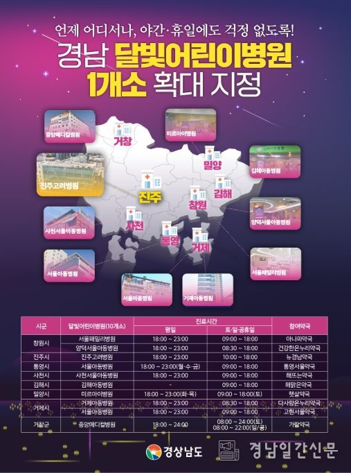 '달빛어린이병원' 카드뉴스