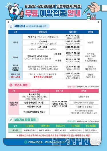 ’25-’26절기 독감 예방접종 안내문