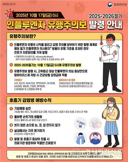김해시, 전국 ‘인플루엔자 유행주의보’ 예방수칙 준수