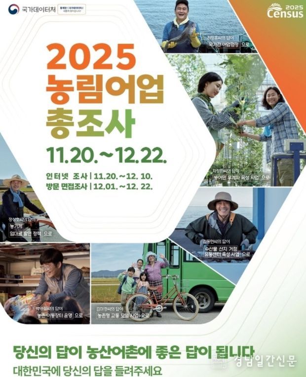 진주시, 2025년 농림어업총조사 실시