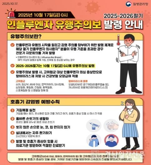 작년보다 두 달 빠른 독감 유행주의보 발령
