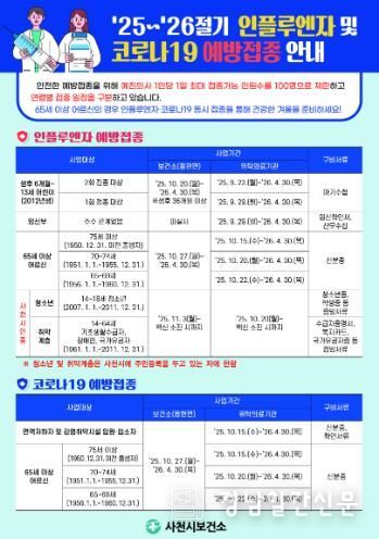 사천시, 인플루엔자 고위험군 예방접종 총력