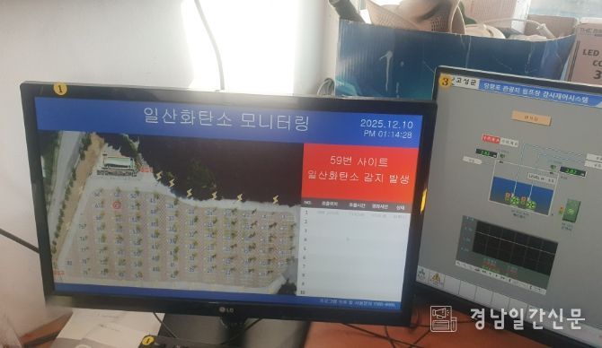 고성 당항포관광지 오토캠핑장 일산화탄소 경보시스템 구축