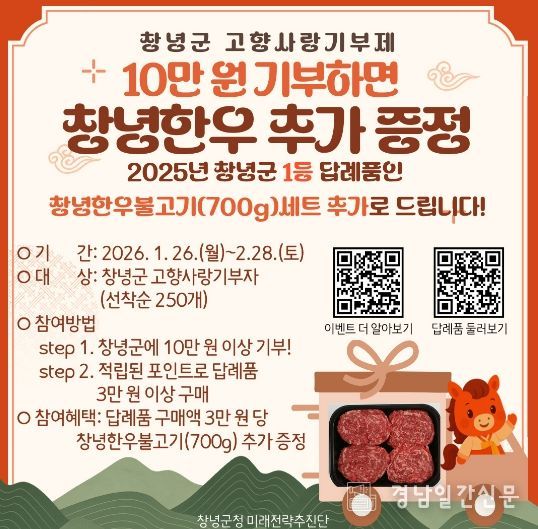 창녕군, 고향사랑기부제 설 맞이 ‘창녕한우 추가 증정 이벤트’