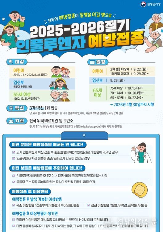 인플루엔자 예방접종 등 예방수칙 철저히 준수 당부
