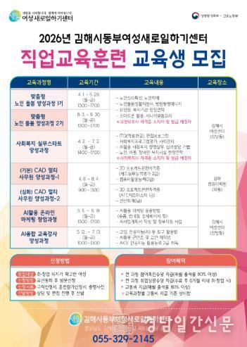 김해시 국비지원 여성 직업교육훈련 교육생 모집