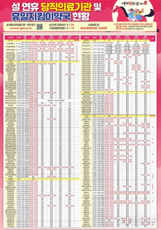 , ‘2026년 설 연휴 종합대책’ 수립·추진