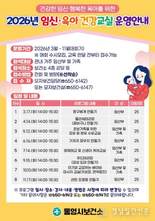 예비부모를 위한‘임신·육아 건강교실’운영