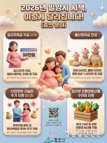 - 출산분야 달라지는 시책 포스터