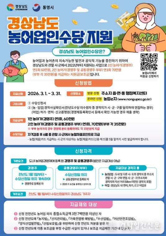 2026년 농어업인수당 60 ~ 70만 원으로 대폭 인상