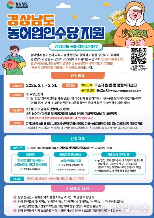 1. 2026년 농어업인수당 지원신청 홍보 포스터