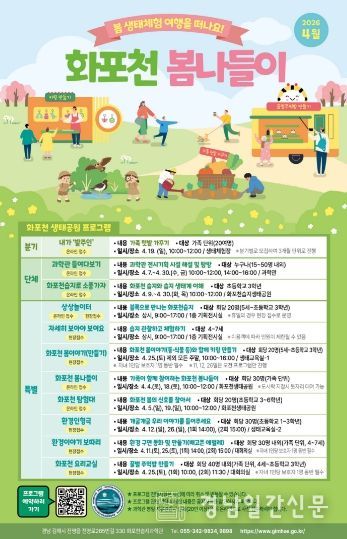 봄 맞은 화포천습지, 4월 생태체험 프로그램 풍성