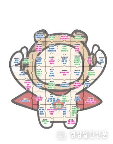 합천군, 전 부서가 함께 맞춘 ‘조직문화 퍼즐’