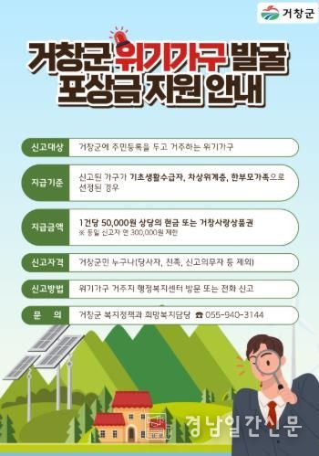 거창군, 위기가구 발굴 포상금 지원 제도 운영