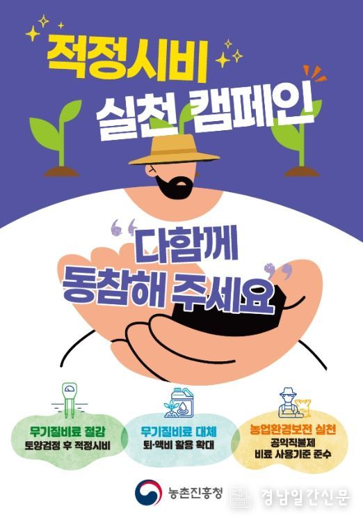 토양검정 기반 ‘적정시비 실천’ 지원